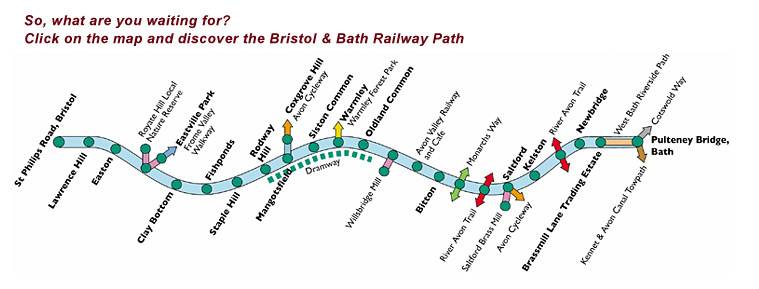 railway cycle paths near me